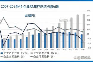 克拉克：我们在训练中为比赛做准备，教练和队友让我充满信心